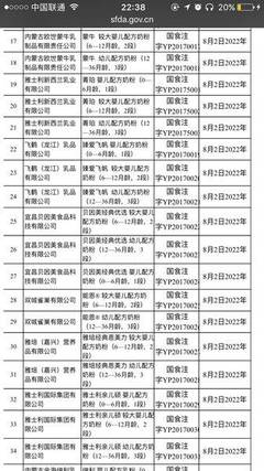 婴幼儿配方乳粉注册制度升级 2018年起未注册产品全面禁止销售