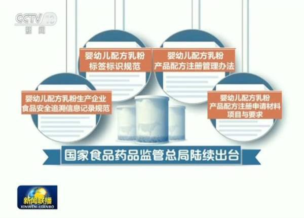 压实责任守底线 《新闻联播》聚焦奶粉新政，坚定护航婴幼儿“口粮”安全